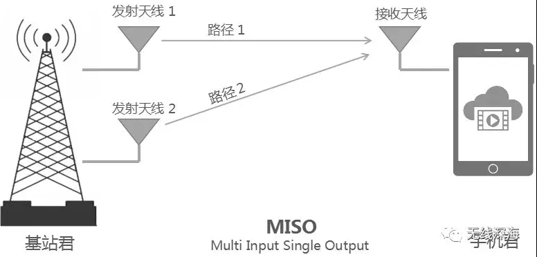 亚美AM8AG·(中国)官网优惠永远多一点